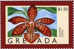 Grenada 1998